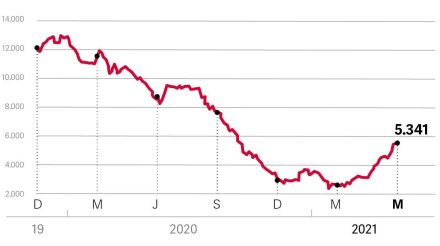 reservas-dk.jpg
