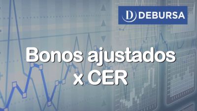 Bonos ajustados por índice CER