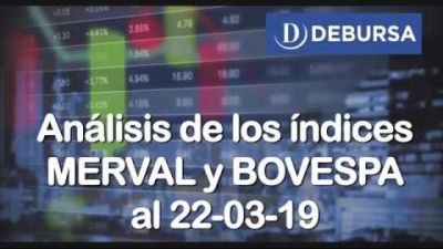 Análisis de los índices MERVAL y BOVESPA al 22 de marzo 2019