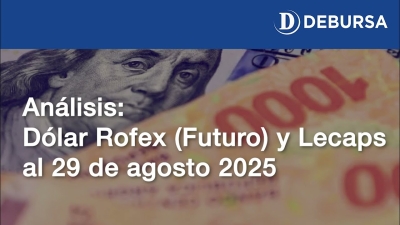 Análisis: Bonos Lecaps versus Dolar Futuro (Rofex) al 29 de agosto 2025