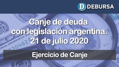 Ejercicio de canje de deuda argentina en dólares emitida sobre legislación local. 21 de julio 2020