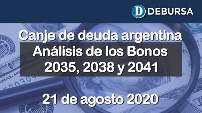 Canje de deuda argentina. Análisis de los bonos 2035, 2038 y 2041. 21 de agosto 2020.