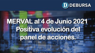 Análsis del MERVAL al 4 de junio 2021