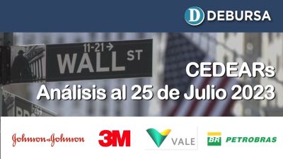 CEDEARs - Análisis al 25 de julio 2023