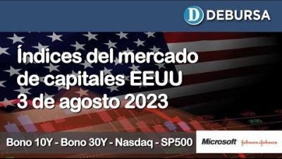 Índices del mercado de capitales de Estados Unidos - 3 de agosto 2023