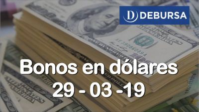 Bonos argentinos en dolares al 29 de marzo 2019