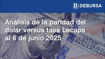 Análisis de la paridad del dólar versus la tasa de las Lecaps, al 6 de junio 2025