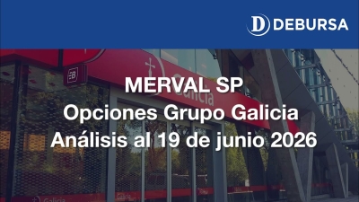 MERVAL SP - Opciones Grupo Galicia - 19 de junio 2026