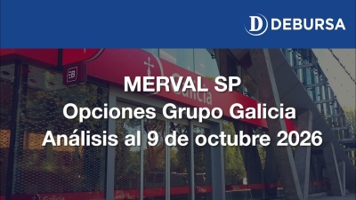 MERVAL SP - Opciones Grupo Galicia - 9 de octubre 2026