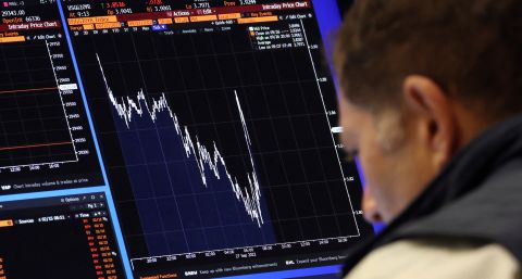 Septiembre negro para los mercados: la aversión al riesgo en Wall Street castigó a la deuda argentina