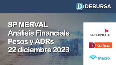 Análisis MERVAL SP - Sector Financials en pesos y dólares al 22 de diciembre 2023