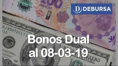 Bonos argentinos Dual al 8 de marzo 2019
