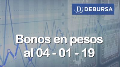 Bonos argentinos en pesos al 4 de enero 2019