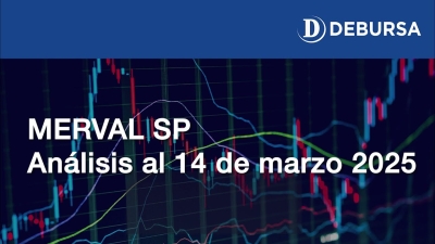 SP MERVAL - Análisis bursátil al 14 de marzo 2025