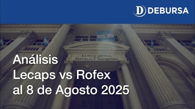 Análisis: Bonos Lecaps versus Dolar Futuro (Rofex) al 8 de agosto 2025