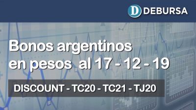 Bonos argentinos emitidos en pesos al 17 de diciembre 2019