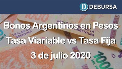 Bonos argentinos en pesos a tasa variable y a tasa fija, al 3 de julio 2020