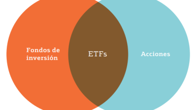 Qué son los ETF y por qué son una de las mayores tendencias de inversión del último tiempo