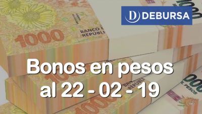 Bonos en pesos al 22 de febrero 2019