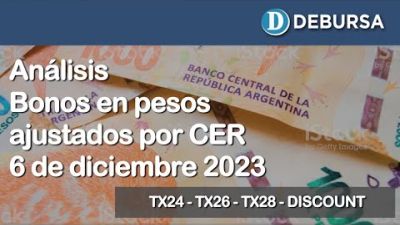 Bonos argentinos en pesos ajustados por CER al 6 de diciembre 2023