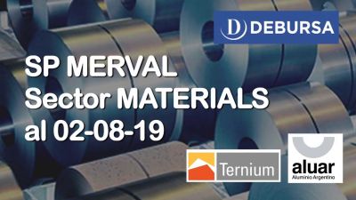 SP MERVAL - Analisis del sector Materials (Industria) al 2 de agosto 2019