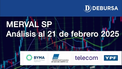 SP MERVAL - Análisis al 21 de febrero 2025