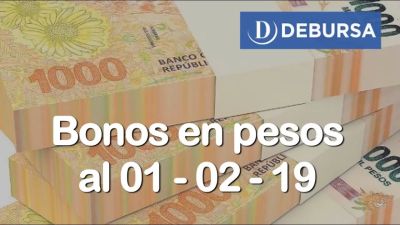 Bonos argentinos en pesos al 1ro de febrero 2019