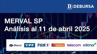 SP MERVAL - Análisis de las acciones argentinas al 11 de abril 2025