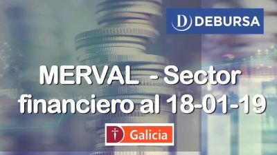 MERVAL - Sector financiero (bancos)