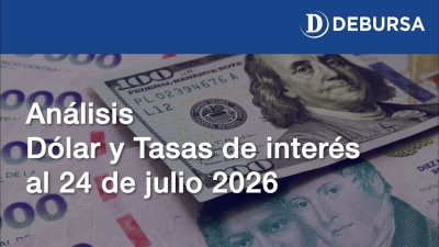 Análisis del dólar y tasas al 24 de julio 2026