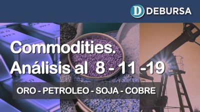 Analisis de Commodities al 8 de noviembre 2019