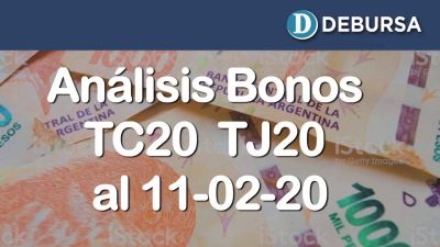 Analisis de los Bonos en pesos TC20 y TJ20 al 11 de febrero 2020