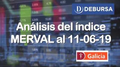 Índice Merval y acciones del Banco Galicia al 11 de junio 2019