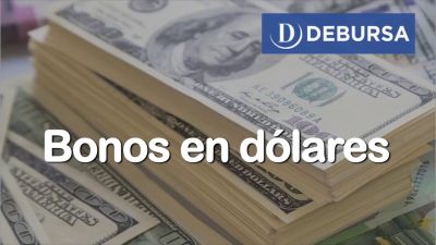 Bonos argentinos en dólares al 14-12-18