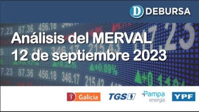Analisis del panel de acciones argentinas Merval - 12 de septiembre 2023