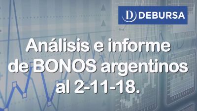 Análisis de los bonos argetinos en pesos y dólares.