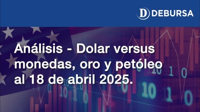 Dolar versus diversas monedas, petróleo y oro, al 18 de abril 2025