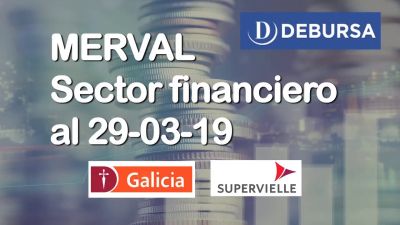 MERVAL - Sector financiero (bancos) al 29 de marzo 2019
