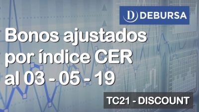 Bonos argentinos ajustados por índice CER al 3 de mayo 2019