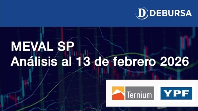 MERVAL SP - Análisis al 13 de febrero 2026