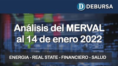 Análsis del MERVAL al 14 de enero 2022