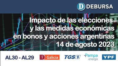 Impacto de las elecciones y las medidas económicas en bonos y acciones argentinas 14 de agosto 2023
