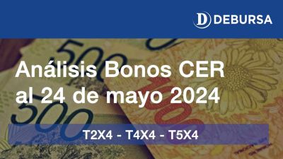 Bonos argentinos en pesos ajustados por CER al 24 de mayo 2024
