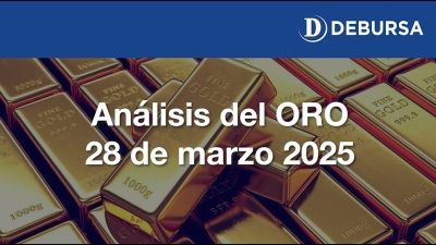 Análisis del Oro al 28 de marzo 2025