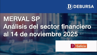 MERVAL SP - Análisis del sector financiero al 14 de noviembre 2025