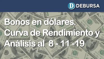 Bonos argentinos emitidos en dólares. Curva de rendimiento y Análisis al 8 de noviembre 2019