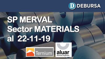 SP MERVAL - Análisis del sector Materials (industria) al 22 de noviembre 2019