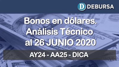 Análisis técnico de bonos argentinos en dólares al 26 de junio 2020.