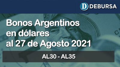 Análisis de los bonos argentinos emitidos en dolares al 27 de Agosto 2021