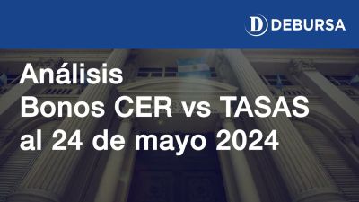 Análisis de los Bonos argentinos ajustados por CER versus las Tasas - 24 de mayo 2024